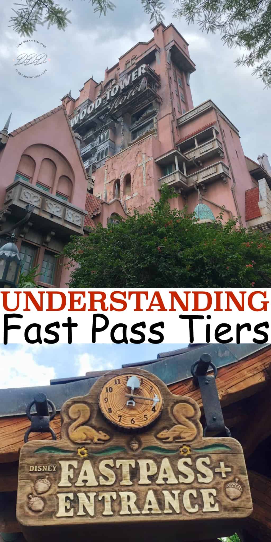 Today we are going to be going through what exactly each tier is and what rides and attractions are available for Fast Pass in that tier.