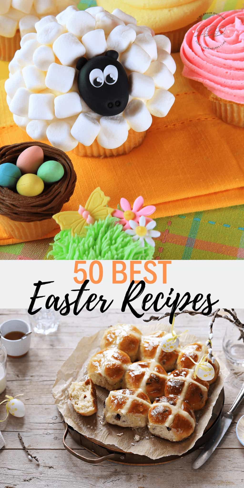 easter best recipes