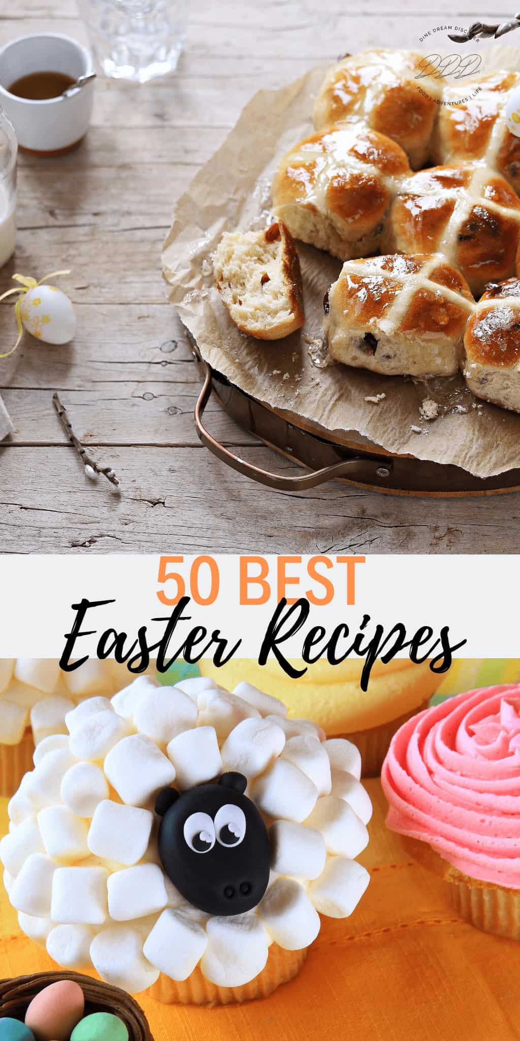 best recipes roundup