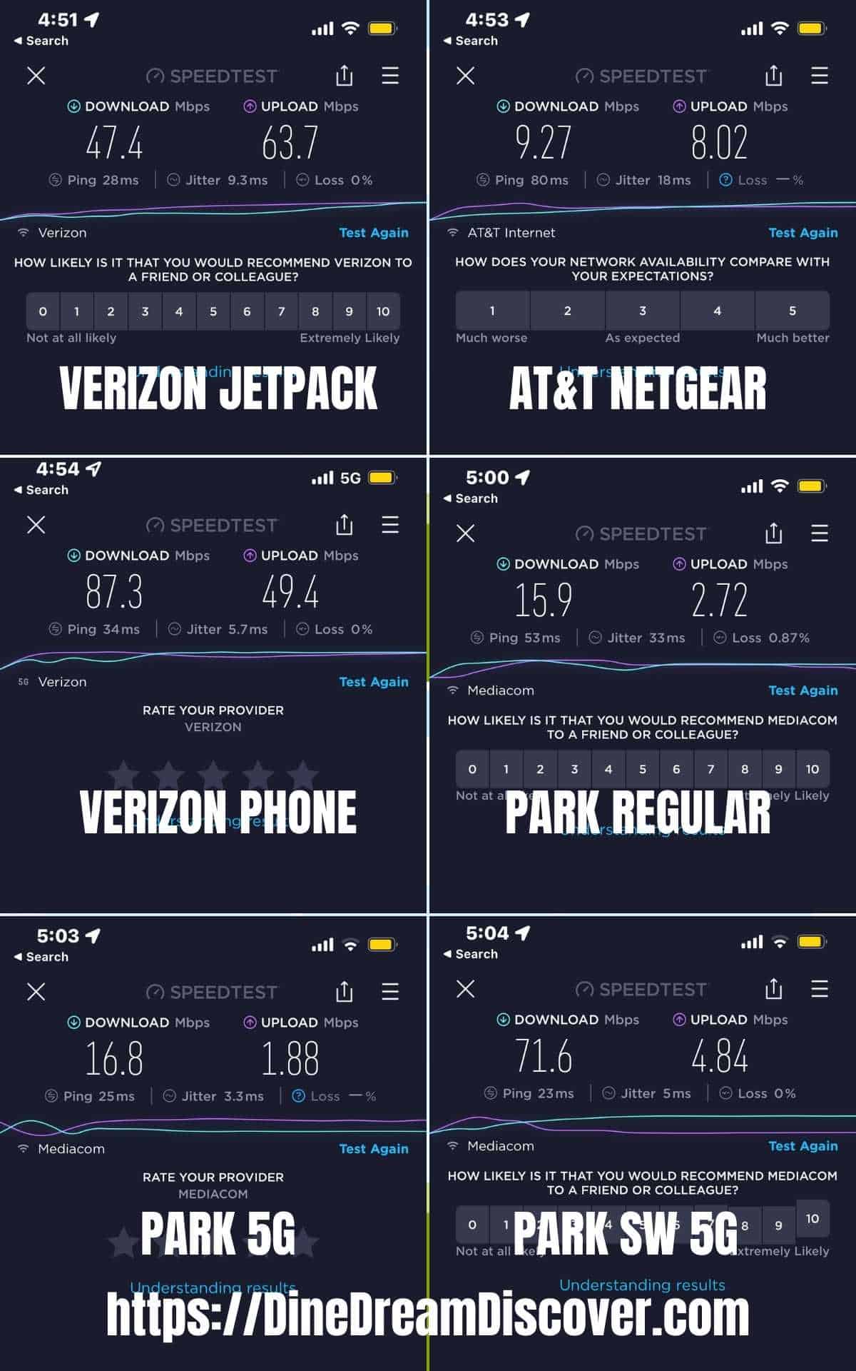 Cooks RV Park - Springfield MO internet signals